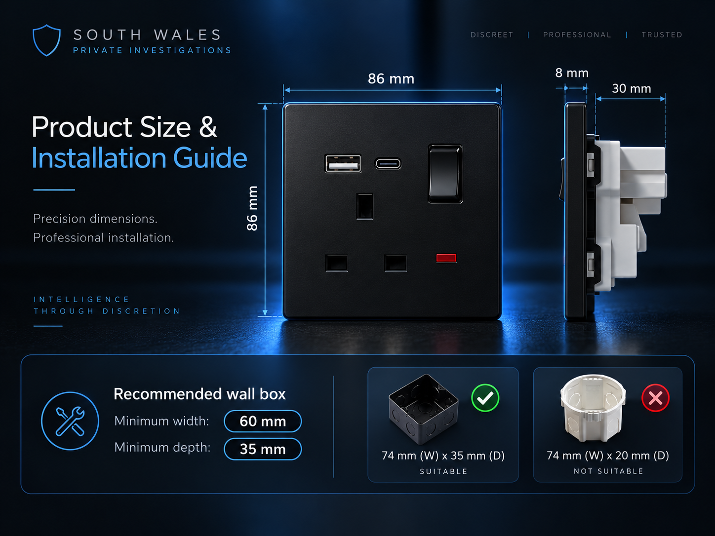 Professional Remote Audio Monitoring Socket detail
